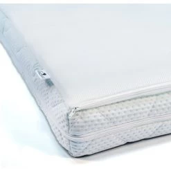 Babyproducten Verkoop -Babyproducten Verkoop image 17285