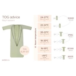 Puckababy The Bag 4 Seasons Olive 19 Puckababy The Bag 4 Seasons Olive -Babyproducten Verkoop image 31412