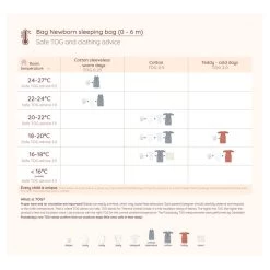 Puckababy The Bag Newborn Cotton Pure 11 Puckababy The Bag Newborn Cotton Pure -Babyproducten Verkoop image 31464