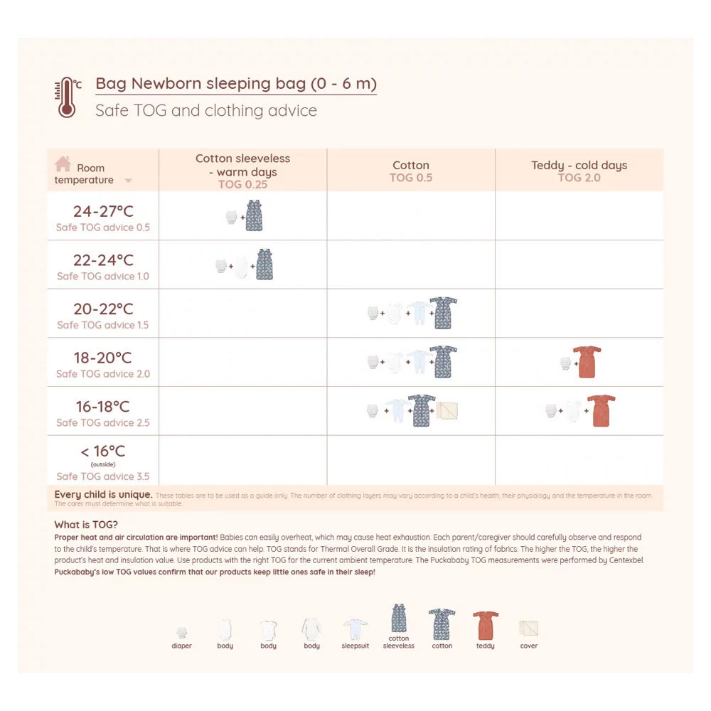 Puckababy The Bag Newborn Cotton Pure 7 Puckababy The Bag Newborn Cotton Pure - Afbeelding 5