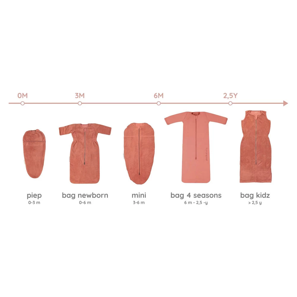 Puckababy The Original Mini Cotton Earth 5 Puckababy The Original Mini Cotton Earth - Afbeelding 3