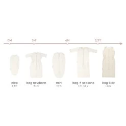 Puckababy The Original Mini Cotton Pure -Babyproducten Verkoop image 31482