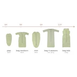 Puckababy The Original Mini Teddy Olive -Babyproducten Verkoop image 31514