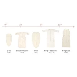 Puckababy The Original Mini Teddy Pure -Babyproducten Verkoop image 31531