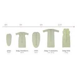 Puckababy The Original Piep Cotton Olive -Babyproducten Verkoop image 31553