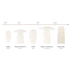 Puckababy The Original Piep Cotton Pure -Babyproducten Verkoop image 31574